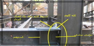 سوله