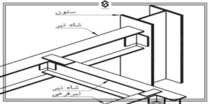 تیر به تیر