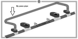 بای پس در خطوط لوله