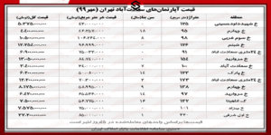خبر